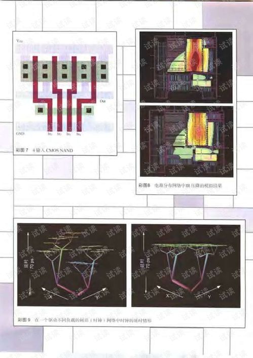 《數(shù)字集成電路 電路、系統(tǒng)與設(shè)計》第二版中的軟件開發(fā)角色
